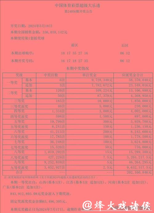 世界杯彩票投注关闭时间解析