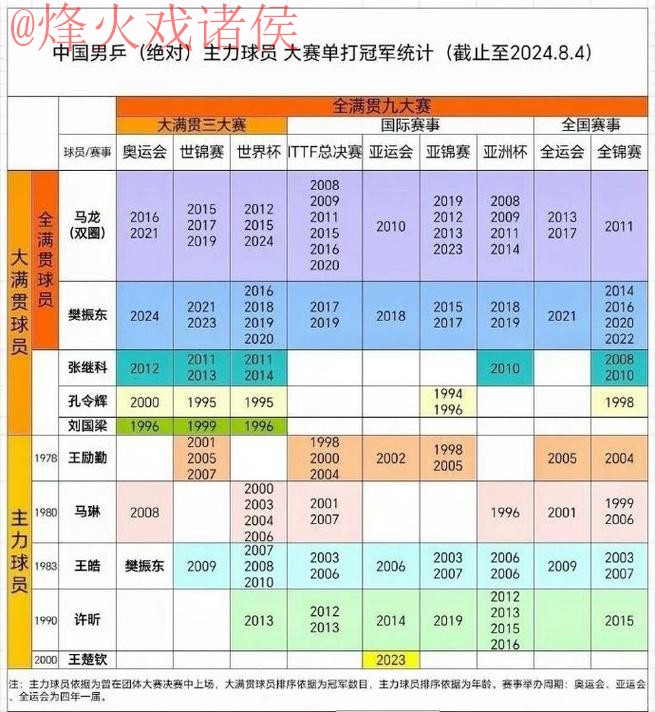 2023年世界杯滚球排行全站解析 2023年世界杯滚球排行全站解析