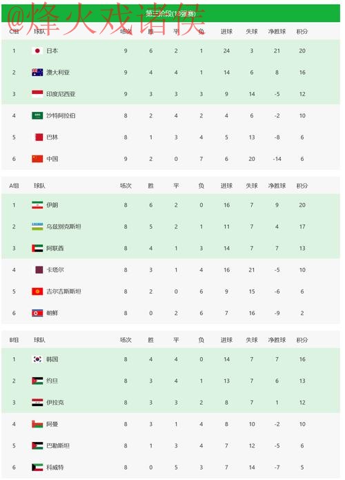 2026世界杯投注安全官方平台指南 2026世界杯投注安全官方平台指南