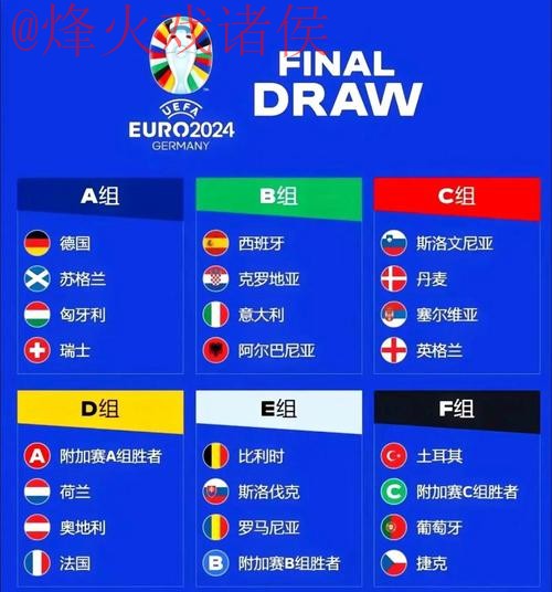 世界杯外围赛安全热门队伍解析