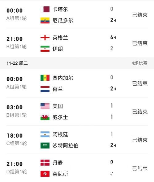 2026世界杯盘口赛果查询指南，比赛结果与直播区别参考